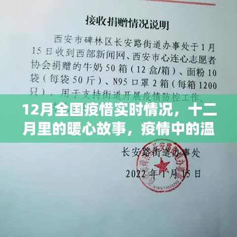 十二月暖心故事，疫情下的温情日常与友情纽带实时关注