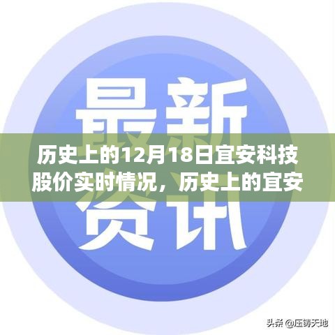 宜安科技股价深度解析，历史上的波动与市场影响回顾，聚焦12月18日实时动态分析