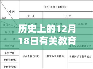 温馨教育之旅，历史上的十二月十八日实时教育报道回顾