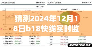 揭秘未来之旅，2024年B18快线智能实时监控系统的革新展望