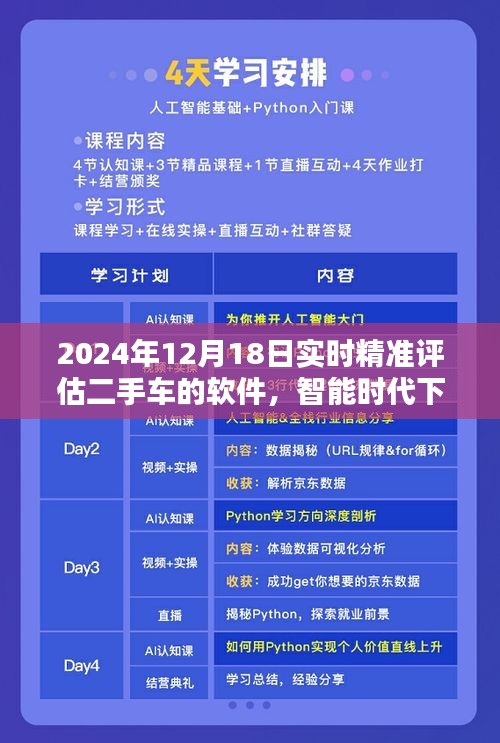 智能时代二手车精准评估软件的实时评估机遇与挑战解析（2024年12月1 8日）