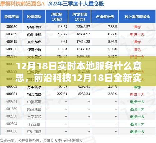 前沿科技引领实时本地服务革新，智能生活新纪元正式开启