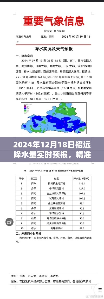 2024年12月18日招远市降水量实时预报与分析