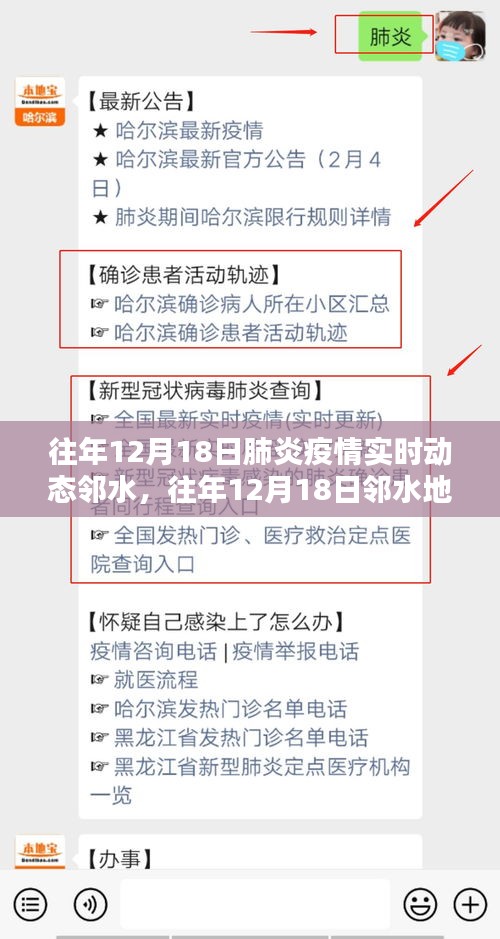 邻水地区往年12月18日肺炎疫情实时动态回顾与分析