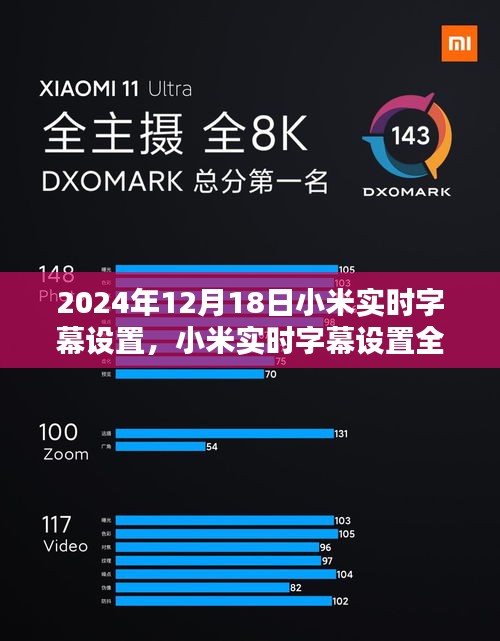 小米实时字幕设置详解，初学者与进阶用户指南（2024年12月18日版）