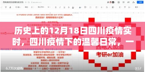 四川疫情下的温馨日常，友谊、爱与陪伴的故事（实时更新）