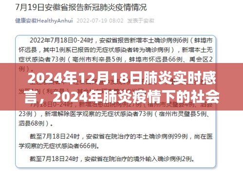 2024年肺炎疫情下的社会观察与个体感言，实时感言分享