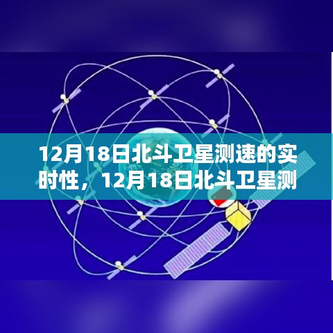 深度探究，12月18日北斗卫星测速实时性能表现及影响分析