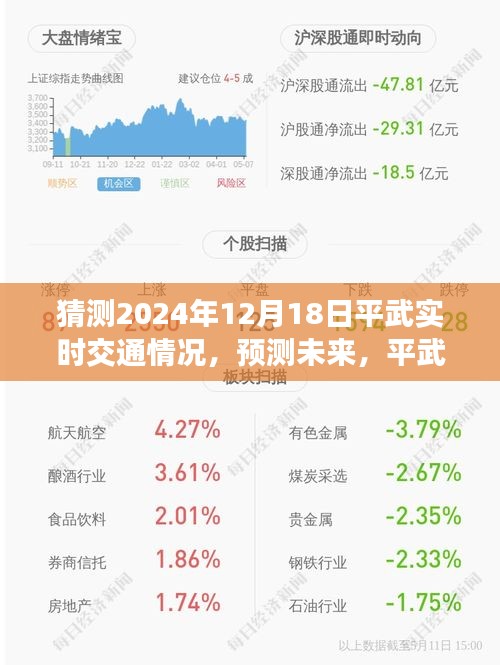 2024年视角，平武实时交通情况预测与分析