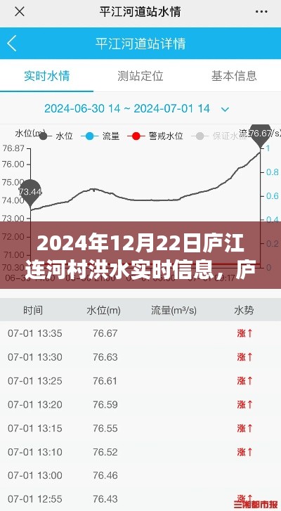 2024年12月22日