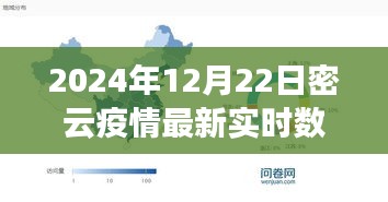 密云疫情下的自然之旅，寻找内心的宁静与力量（实时数据报告）