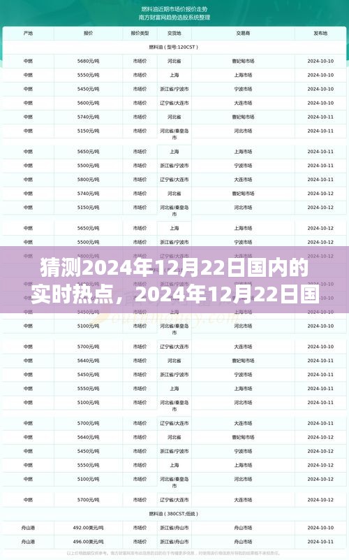 2024年12月22日国内实时热点预测与深度探讨