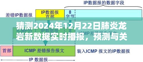 2024年龙岩地区肺炎最新实时数据播报与预测分析