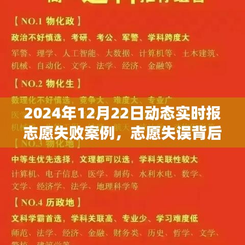 2024年高考志愿失误背后的暖心故事，一场失误之旅的反思与启示