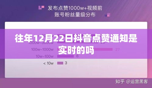 抖音点赞通知实时性解析，往年与现今情况对比