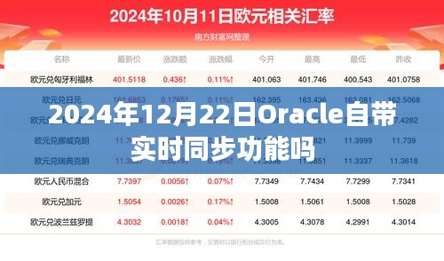 Oracle数据库实时同步功能解析，2024年12月22日自带此功能吗