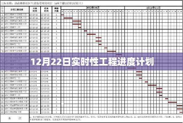 实时性工程进度计划（12月22日更新）