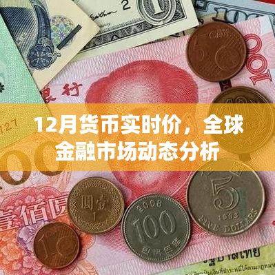 全球金融市场动态分析，最新货币实时价解读