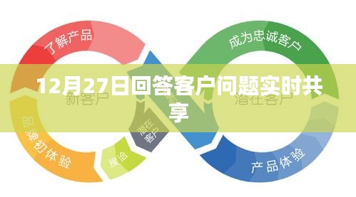 客户问题实时解答共享会，12月27日记录