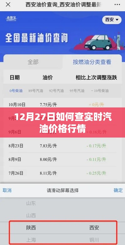 12月27日实时汽油价格行情查询指南