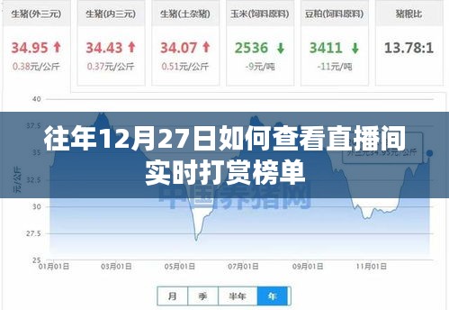 12月27日直播间实时打赏榜单查看攻略