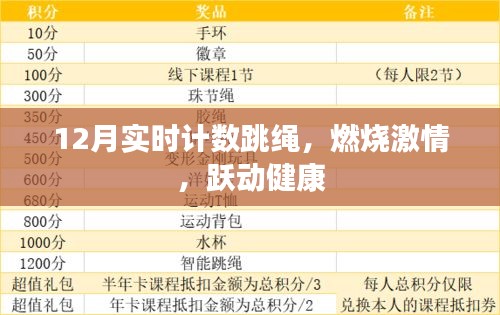 12月跳绳实时计数，跃动激情，健康同行