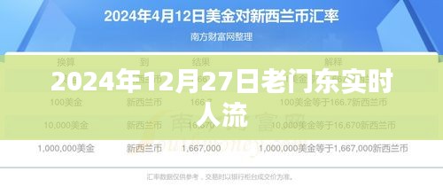 老门东实时人流数据（时间戳，2024年12月27日）