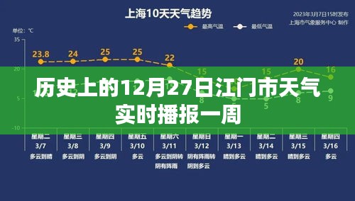 江门历史天气回顾，十二月二十七日一周天气预报实时播报