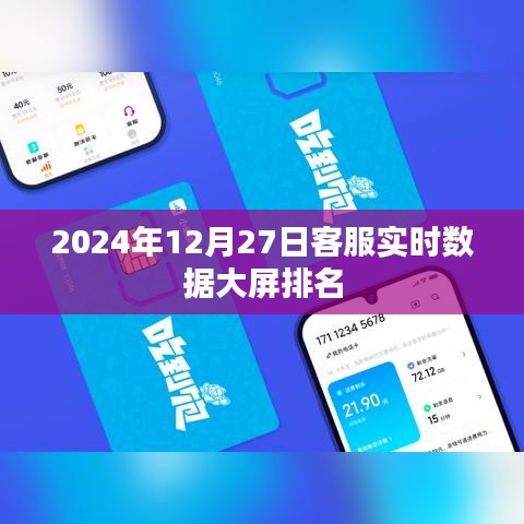 客服实时数据大屏排名，洞悉表现，优化服务（2024年12月27日）