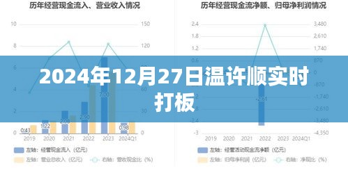 温许顺实时打板，股市风云再现，操盘技巧揭秘