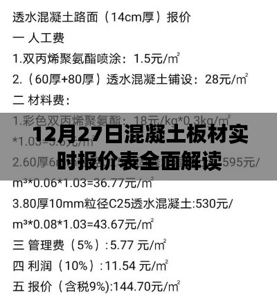 12月27日混凝土板材最新报价表全面解析