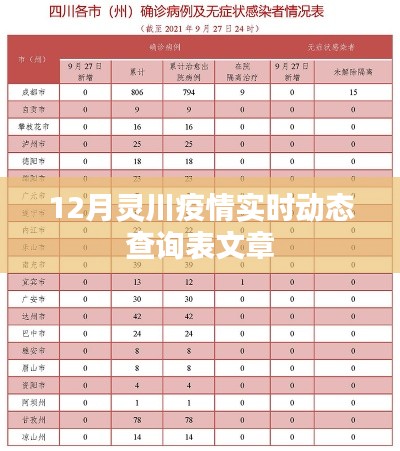 灵川疫情最新实时动态查询表公开