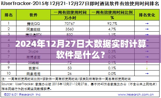 功能解析