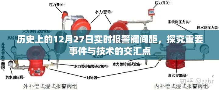 历史上的报警阀间距技术交汇点解析