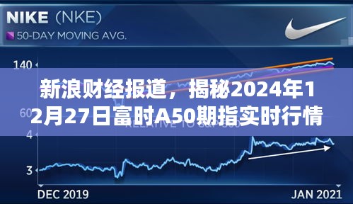 揭秘富时A50期指实时行情，新浪财经预测未来走势