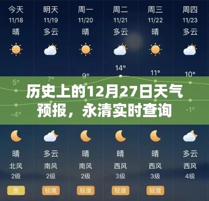 永清历史天气预报查询，12月27日天气回顾