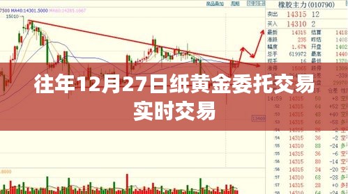 纸黄金委托交易实时交易指南 历年12月27日操作详解