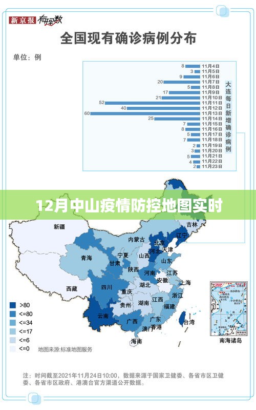 中山疫情防控实时地图数据发布