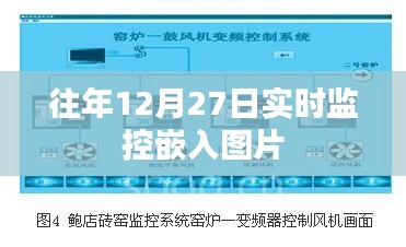 实时图片监控，往年12月27日监控数据回顾