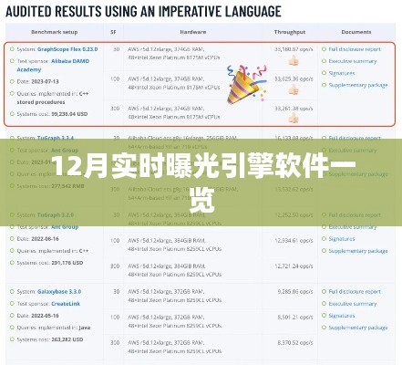 12月最新曝光引擎软件榜单