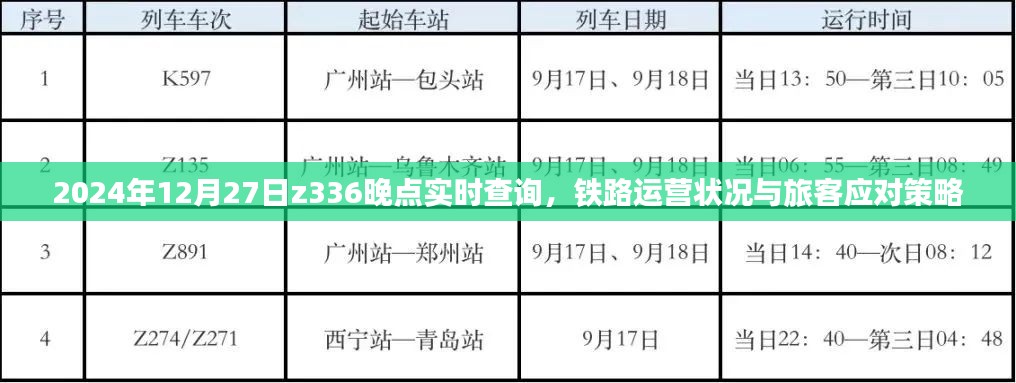 铁路运营状况查询，旅客应对策略及Z336列车晚点实时更新通知