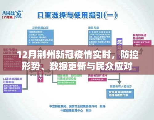 荆州新冠疫情实时动态，防控形势、数据更新及民众响应