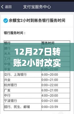 银行效率再升级，实时到账成新常态