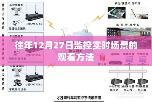 监控实时场景观看指南，往年12月27日如何操作