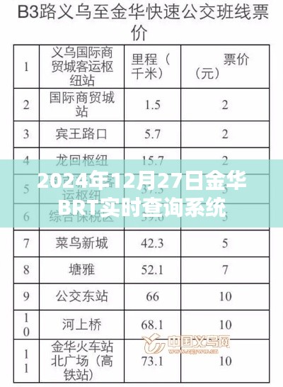 2024年12月 第31页