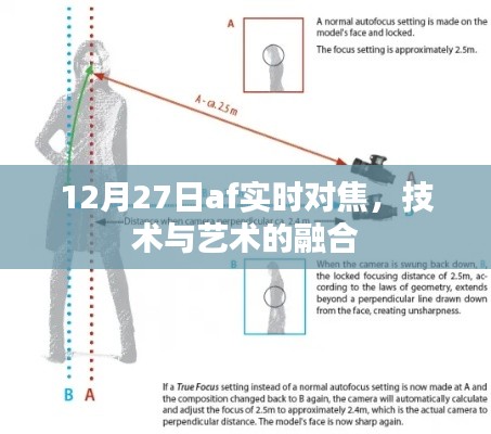 12月27日AF实时对焦，技术与艺术的完美融合