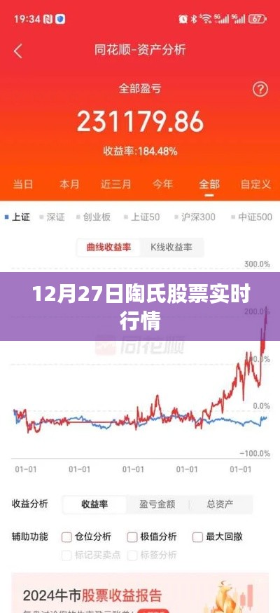 陶氏股票最新实时行情（12月27日）