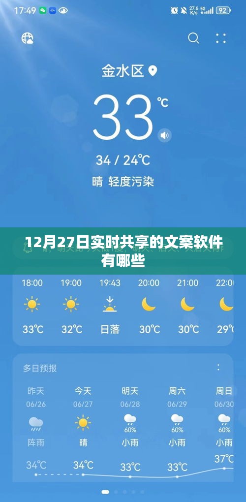实时共享文案软件的优选，12月27日推荐榜单