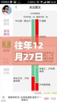 天通苑12月27日实时直播，城市生活微观纪实