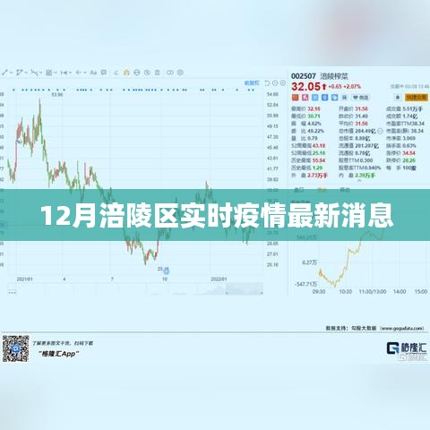 涪陵区12月实时疫情最新更新